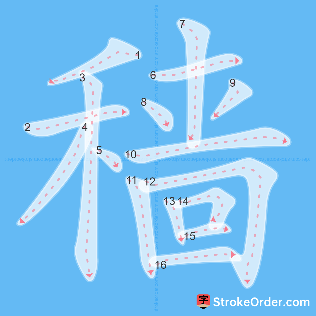Standard stroke order for the Chinese character 穑