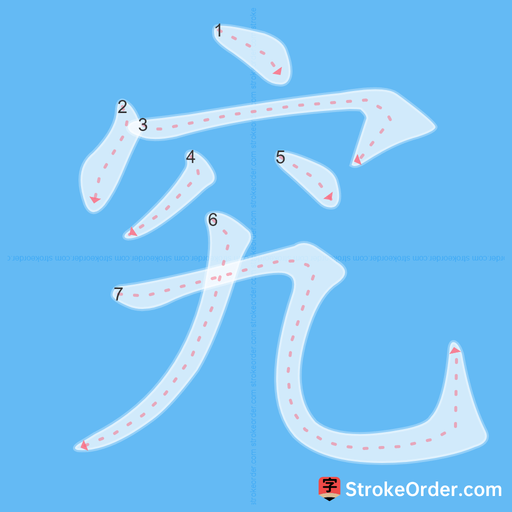 Standard stroke order for the Chinese character 究