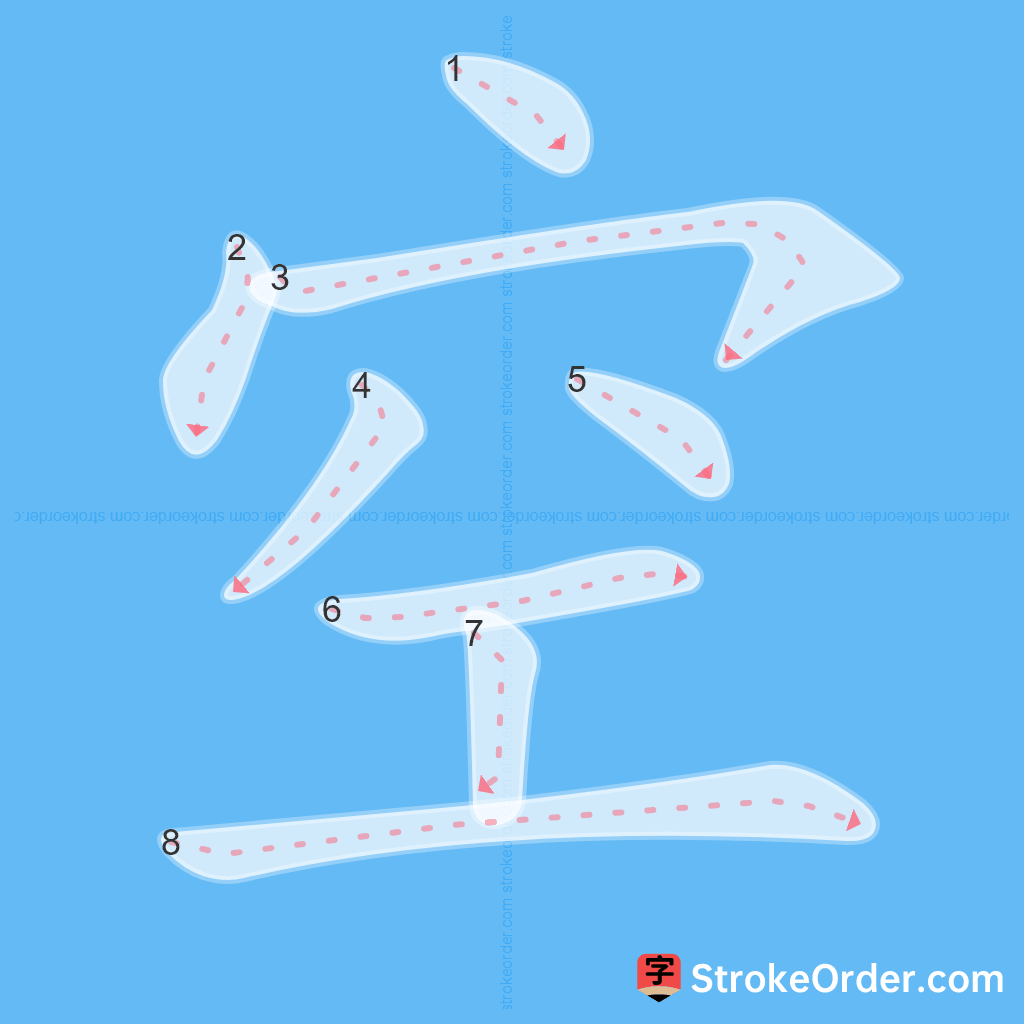 Standard stroke order for the Chinese character 空