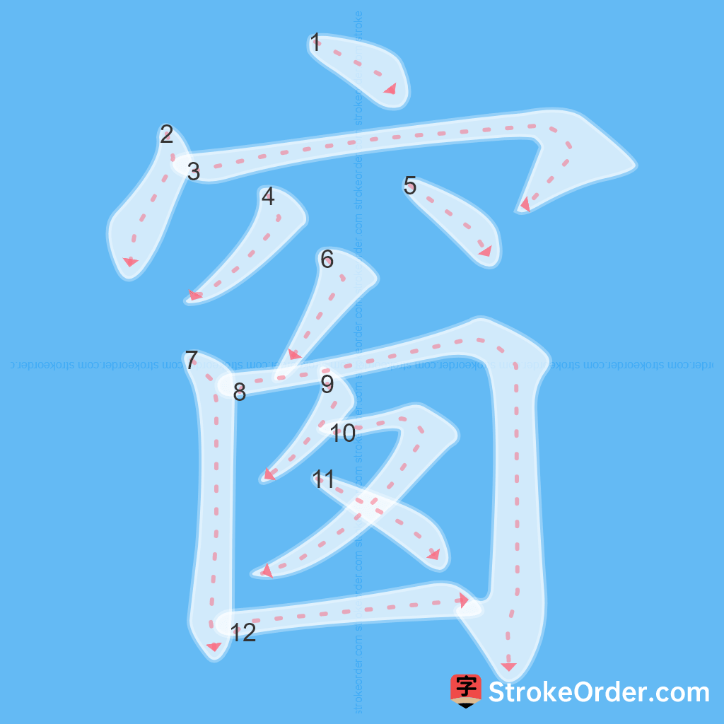 Standard stroke order for the Chinese character 窗