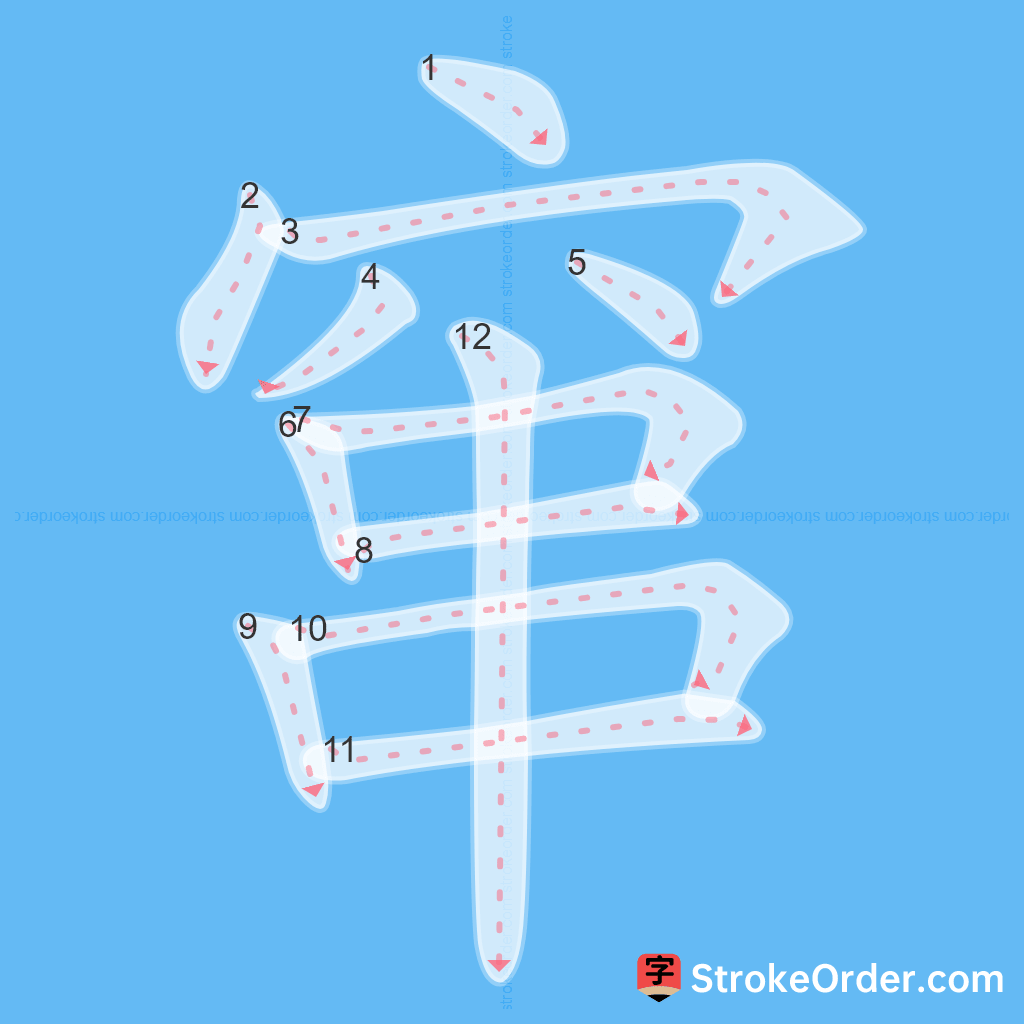 Standard stroke order for the Chinese character 窜