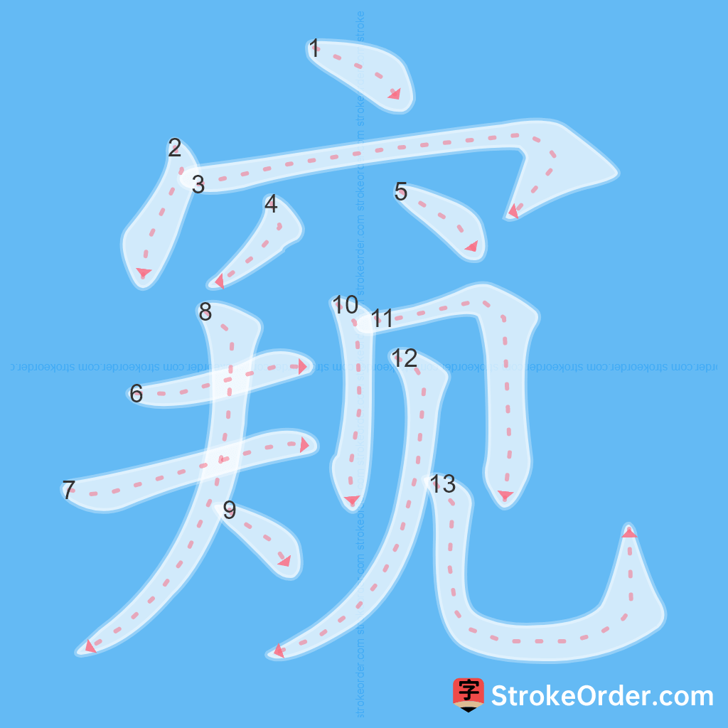 Standard stroke order for the Chinese character 窥