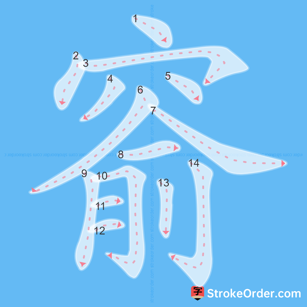 Standard stroke order for the Chinese character 窬
