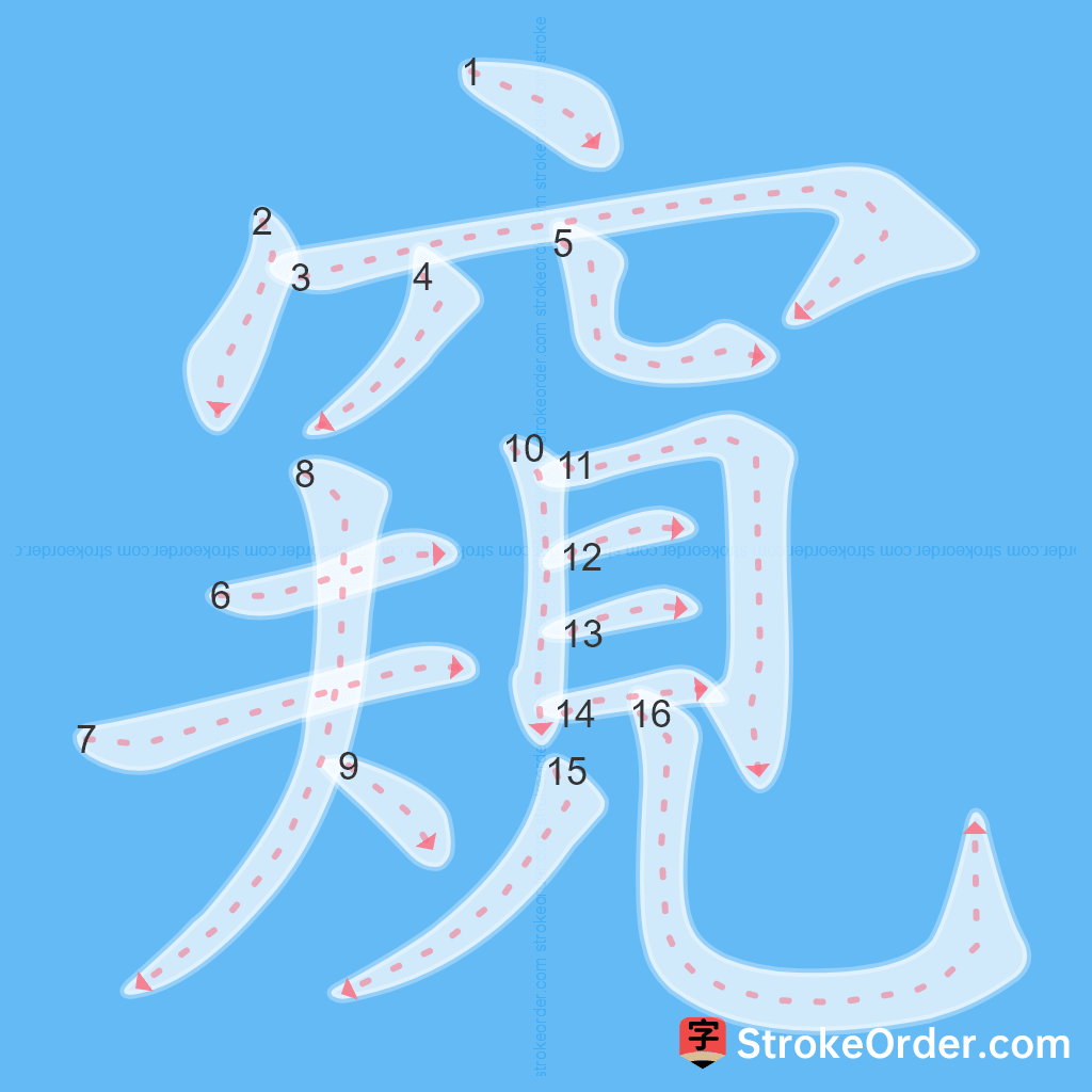Standard stroke order for the Chinese character 窺