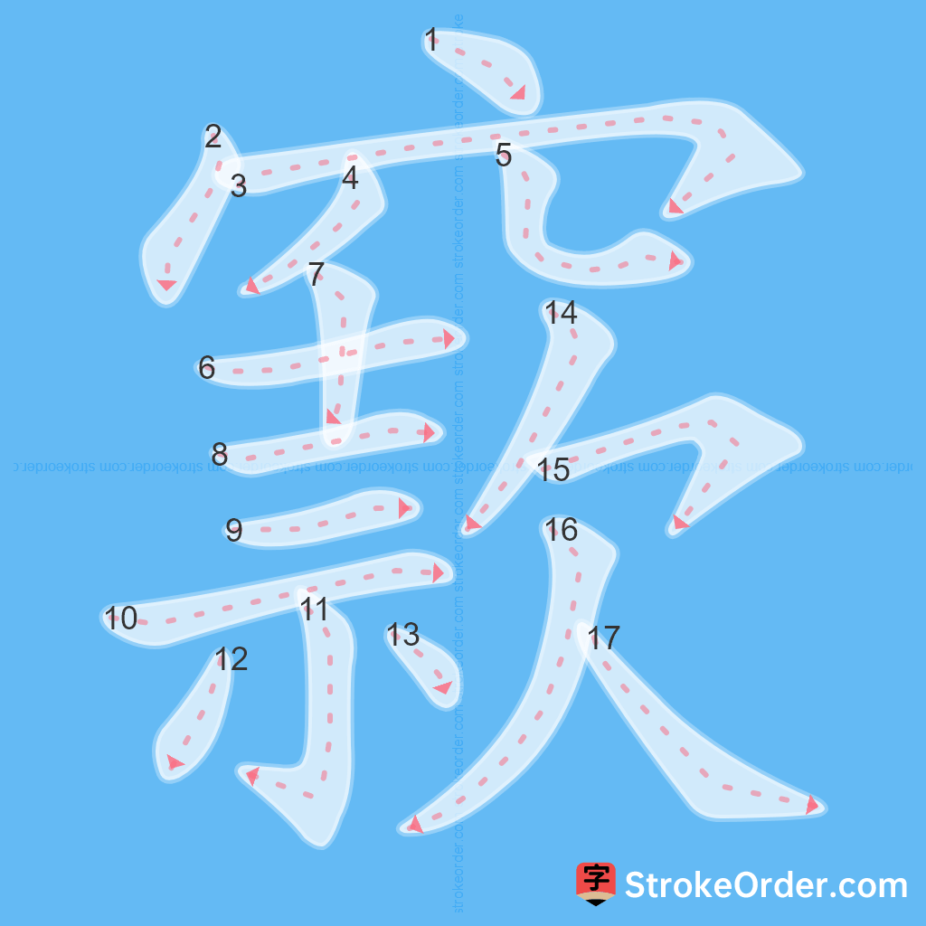 Standard stroke order for the Chinese character 窾