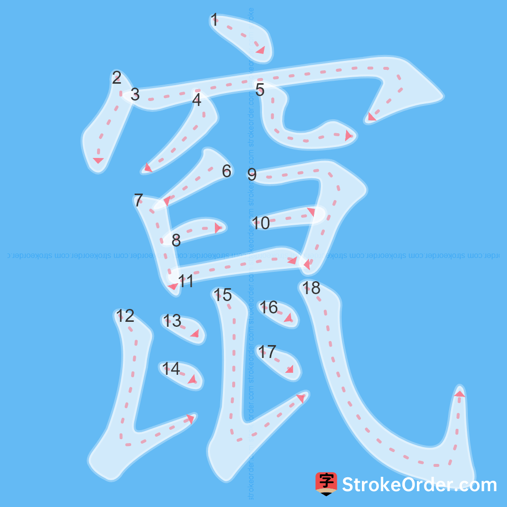 Standard stroke order for the Chinese character 竄