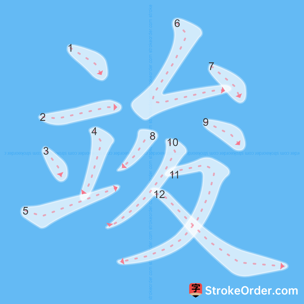 Standard stroke order for the Chinese character 竣