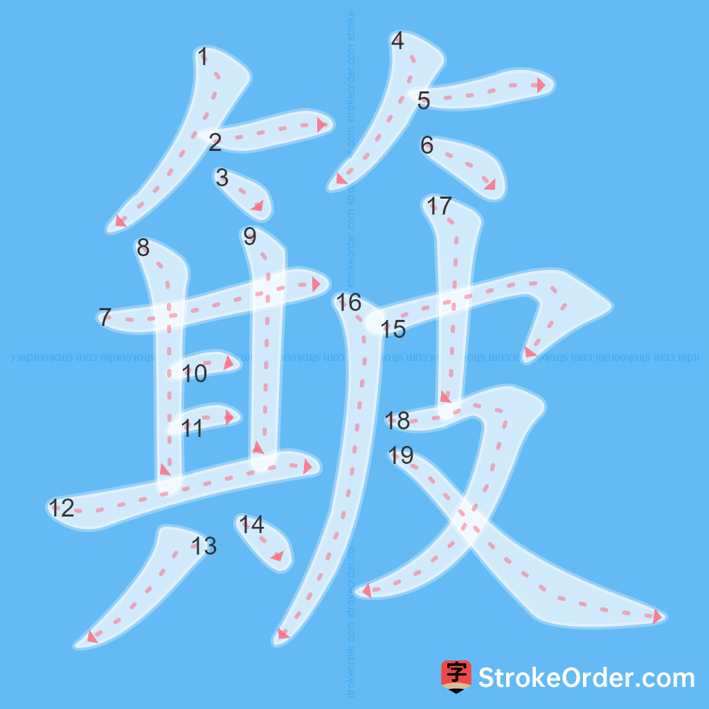 Standard stroke order for the Chinese character 簸