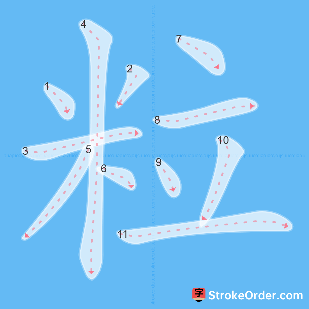 Standard stroke order for the Chinese character 粒