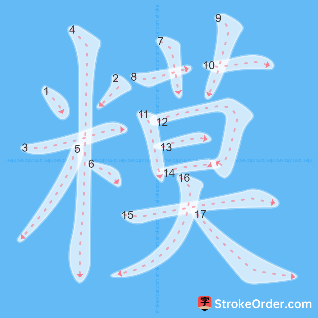 Standard stroke order for the Chinese character 糢