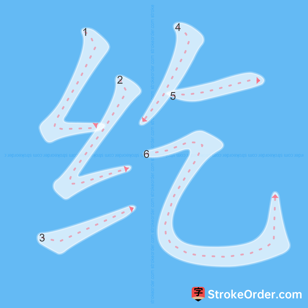Standard stroke order for the Chinese character 纥
