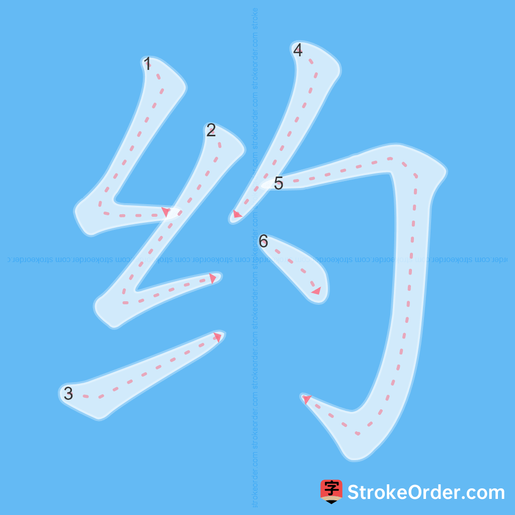 Standard stroke order for the Chinese character 约