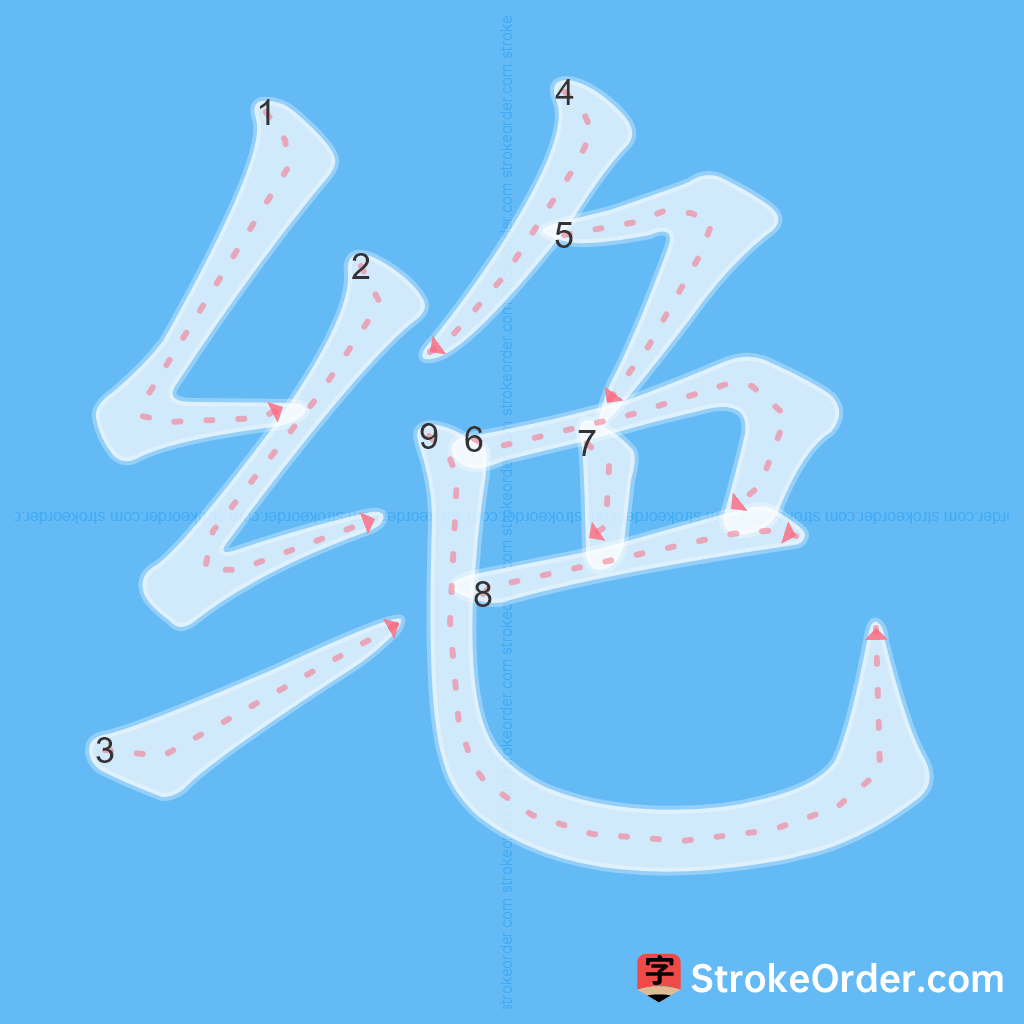 Standard stroke order for the Chinese character 绝