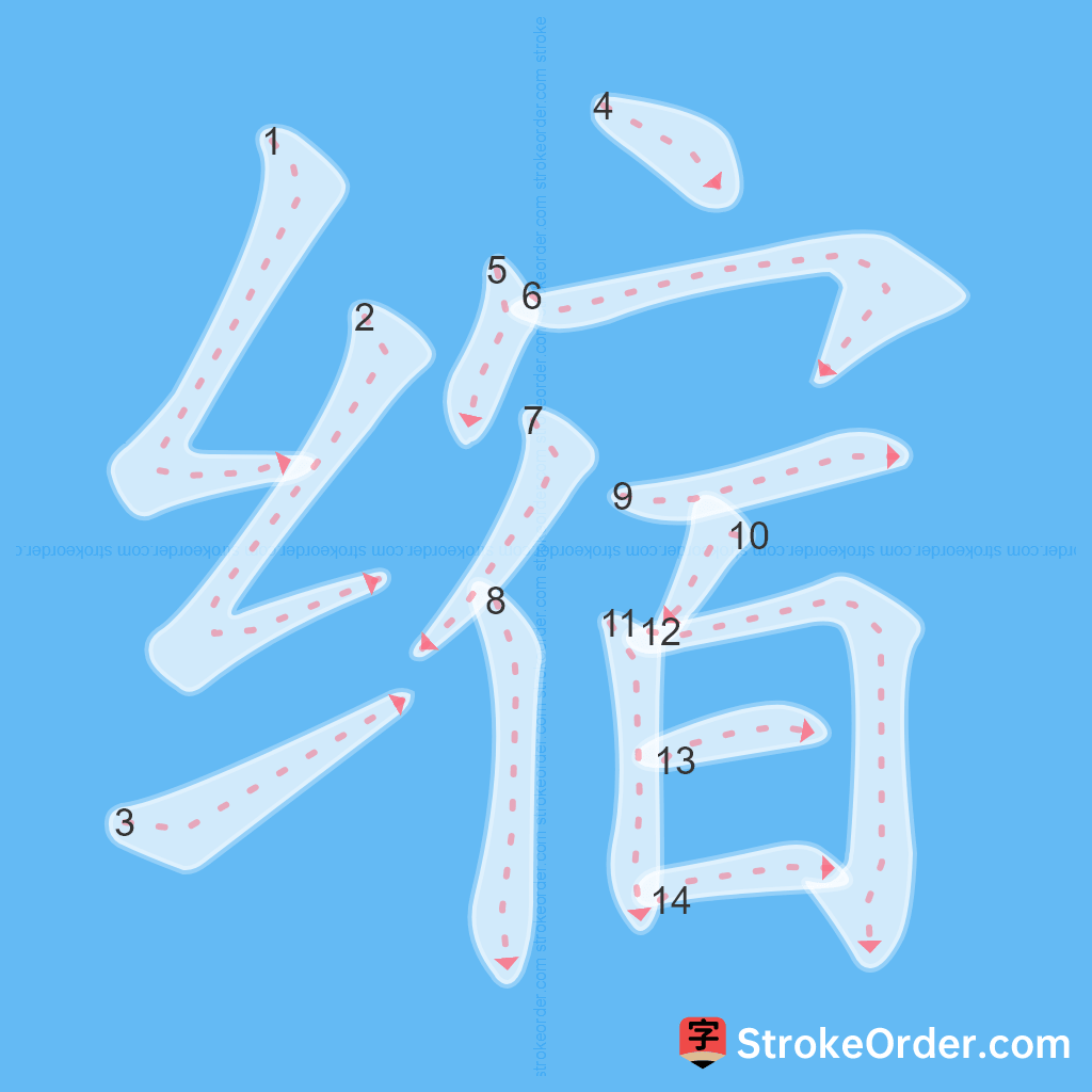 Standard stroke order for the Chinese character 缩