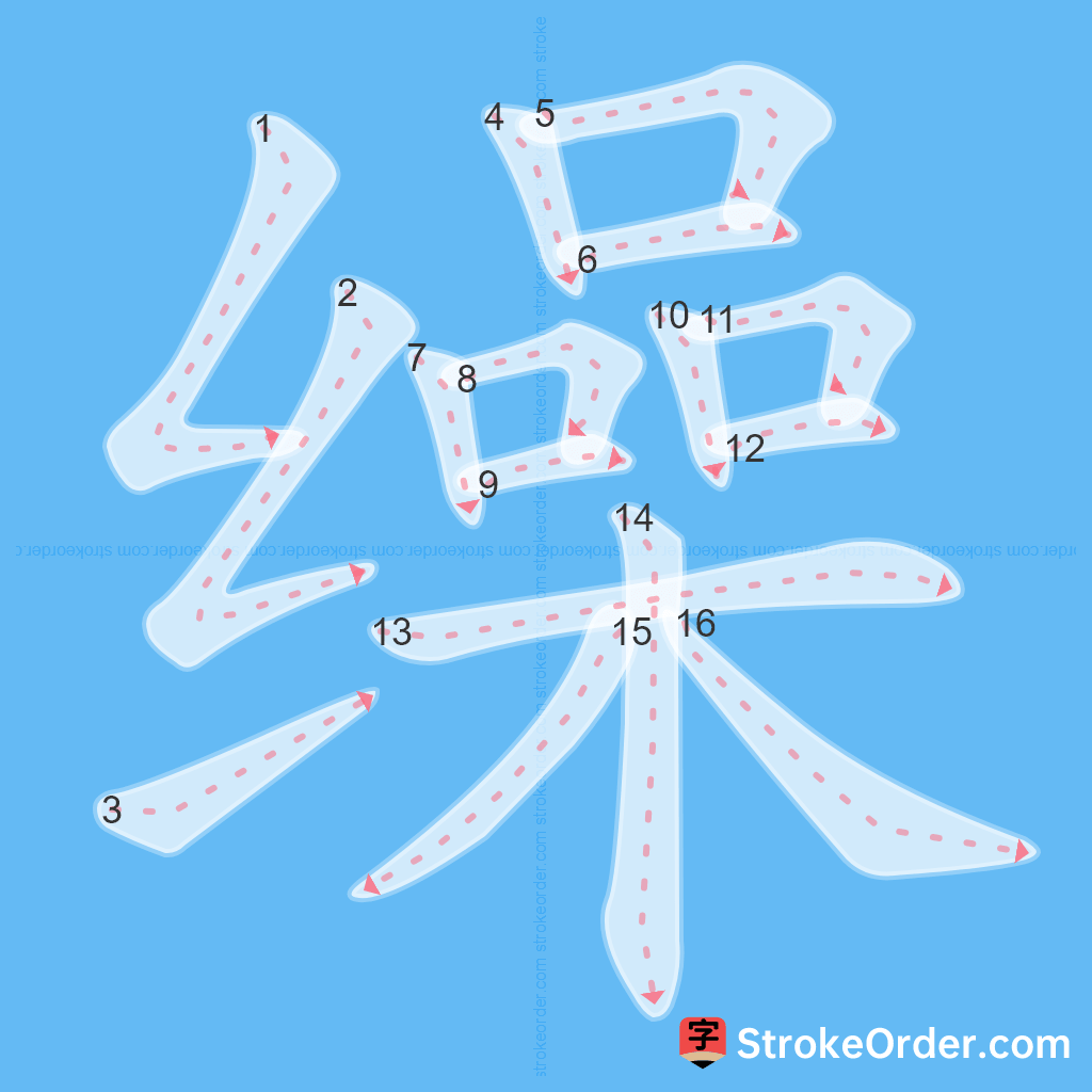 Standard stroke order for the Chinese character 缲