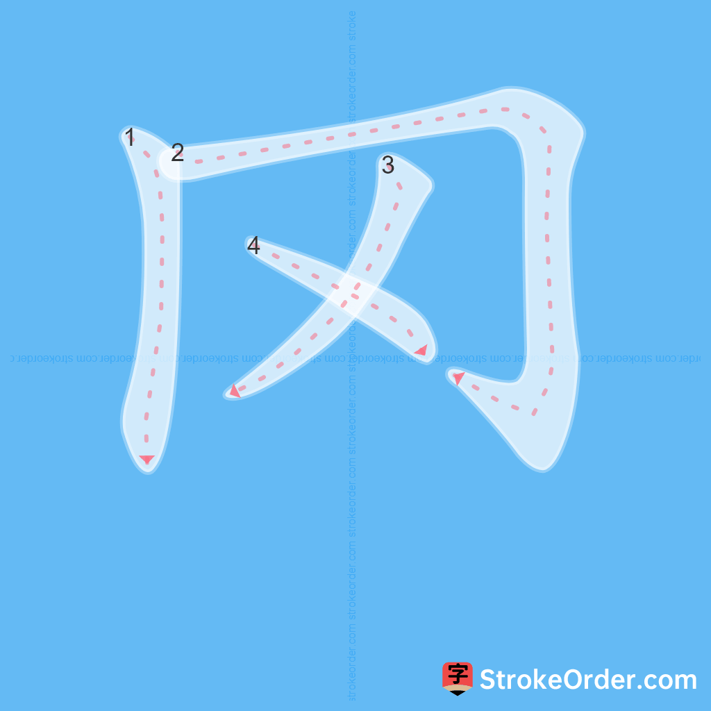 Standard stroke order for the Chinese character 罓