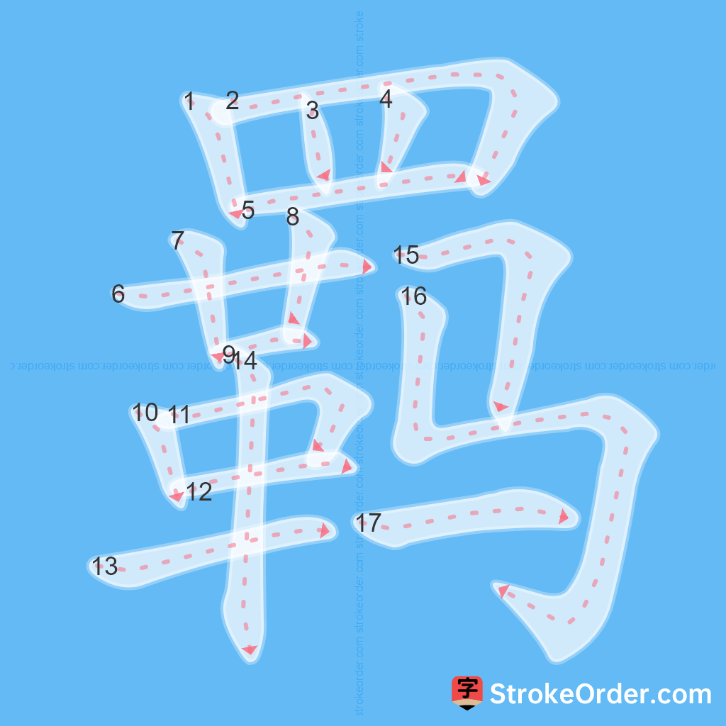 Standard stroke order for the Chinese character 羁