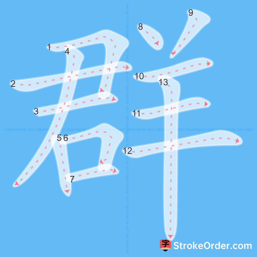 Standard stroke order for the Chinese character 群