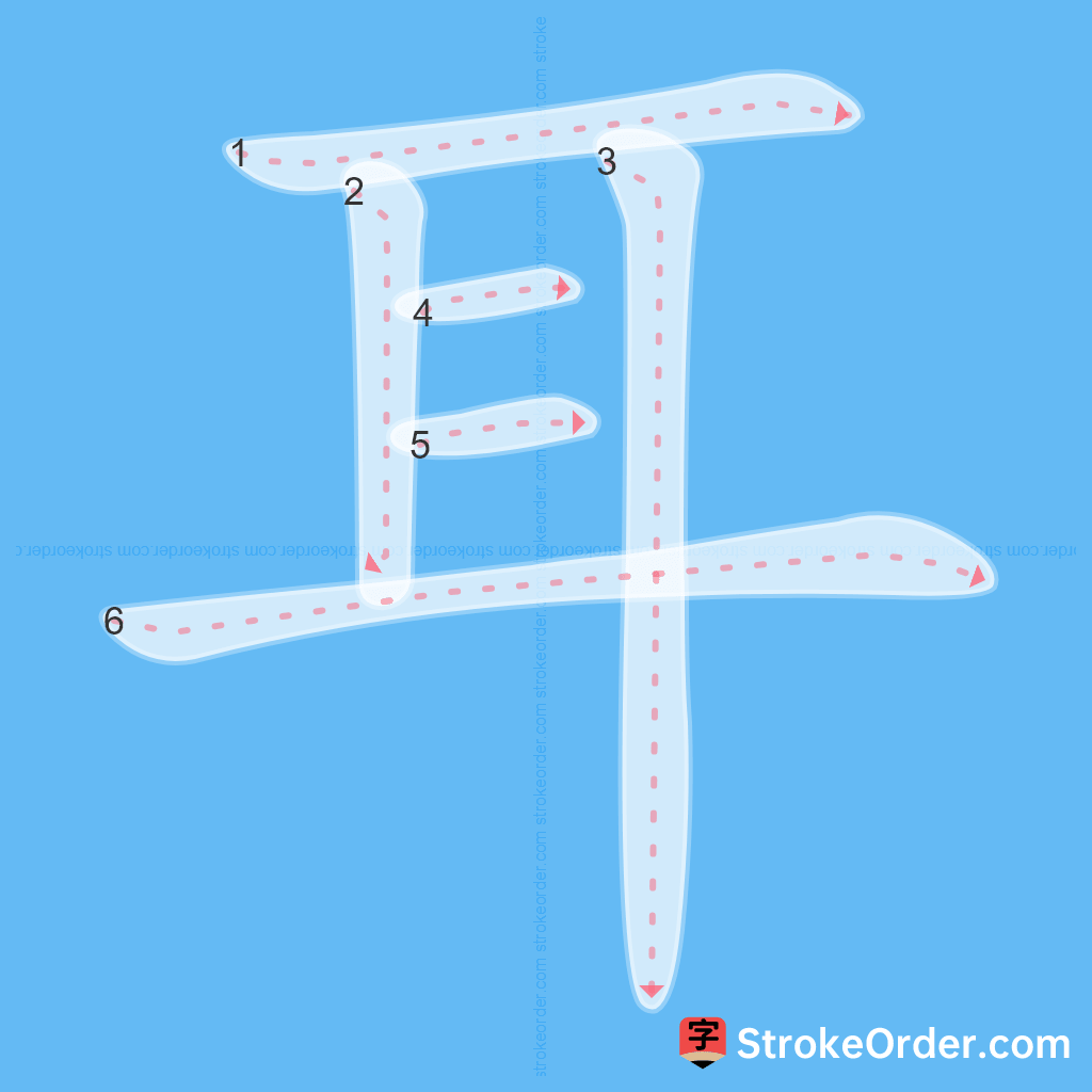 Standard stroke order for the Chinese character 耳