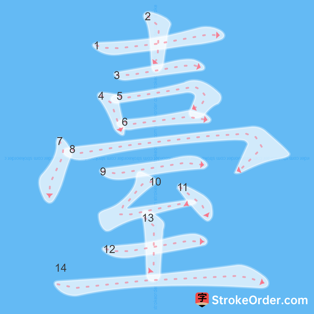 Standard stroke order for the Chinese character 臺