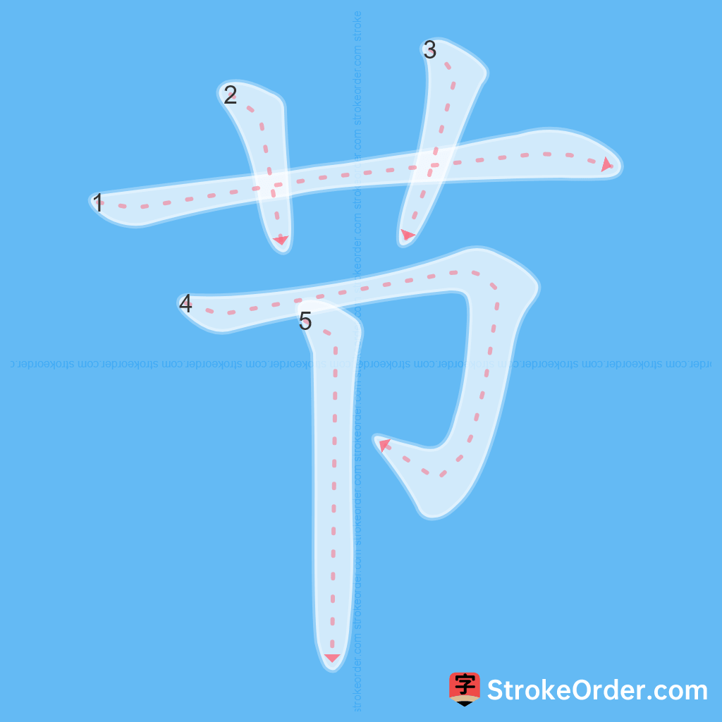Standard stroke order for the Chinese character 节