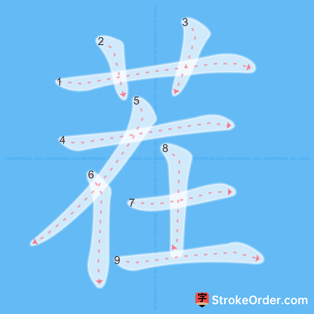 Standard stroke order for the Chinese character 茬