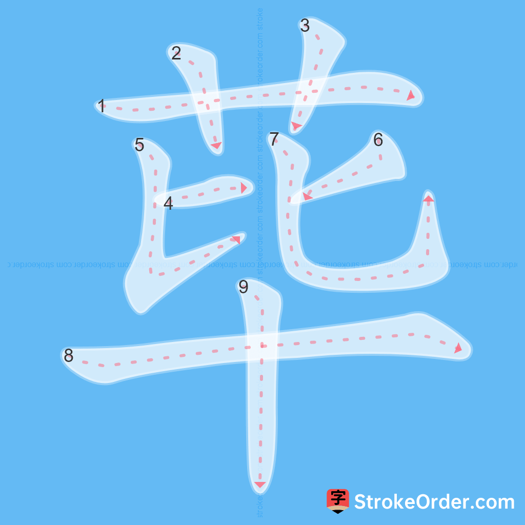 Standard stroke order for the Chinese character 荜