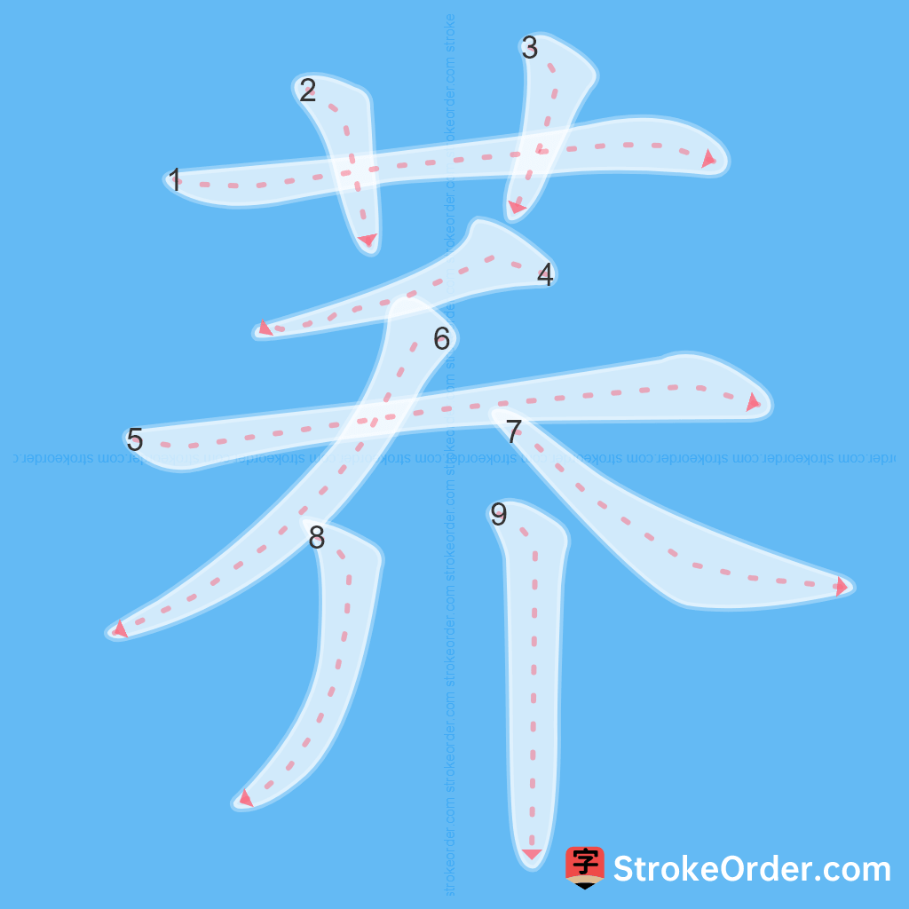 Standard stroke order for the Chinese character 荞