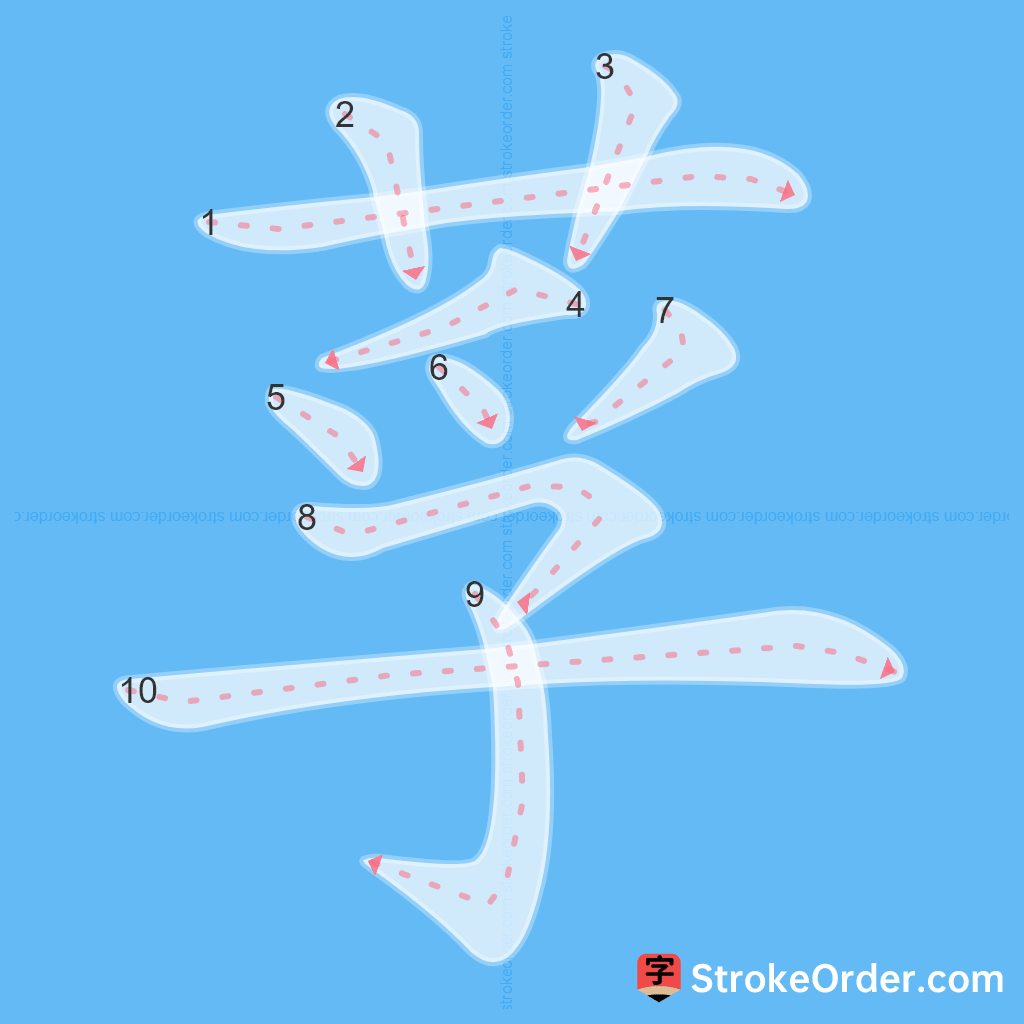 Standard stroke order for the Chinese character 莩