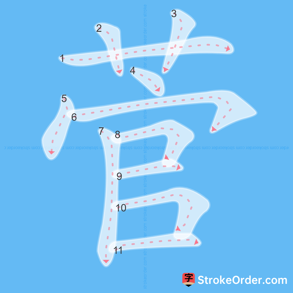Standard stroke order for the Chinese character 菅