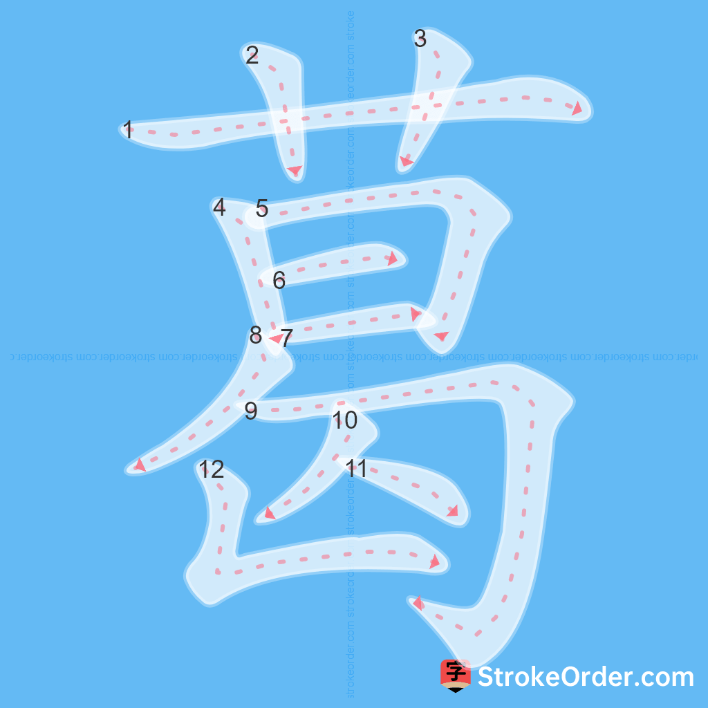 Standard stroke order for the Chinese character 葛
