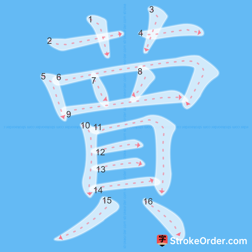 Standard stroke order for the Chinese character 蕒