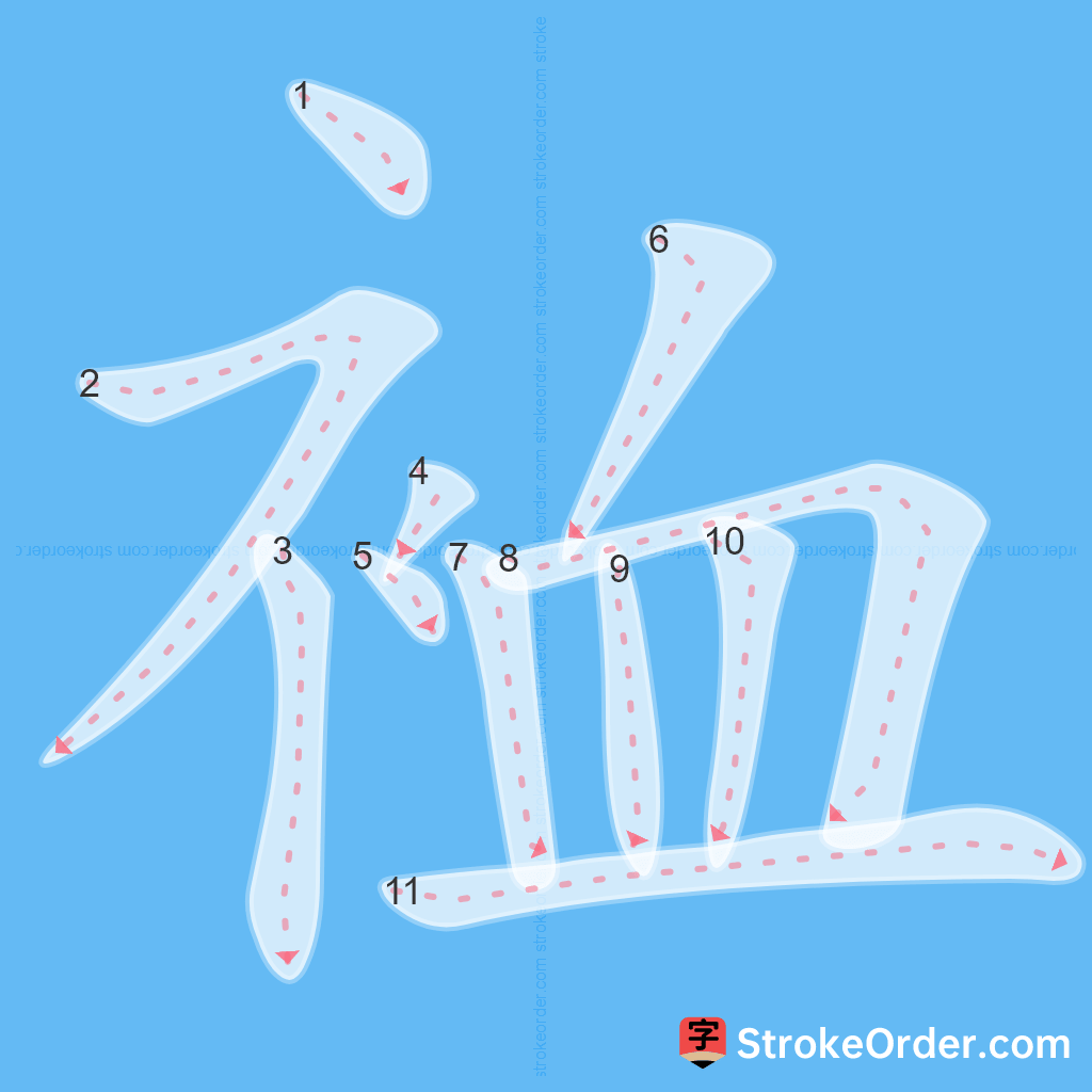 Standard stroke order for the Chinese character 裇