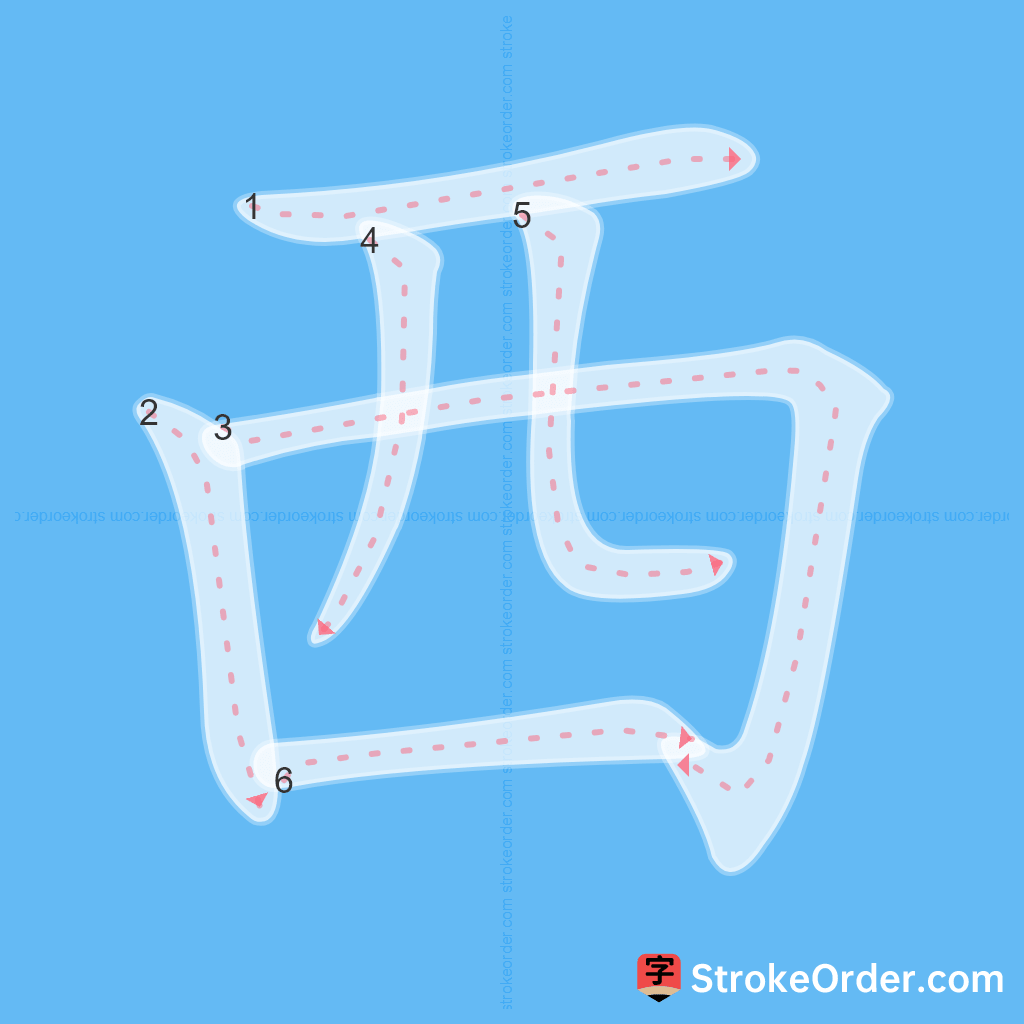 Standard stroke order for the Chinese character 西