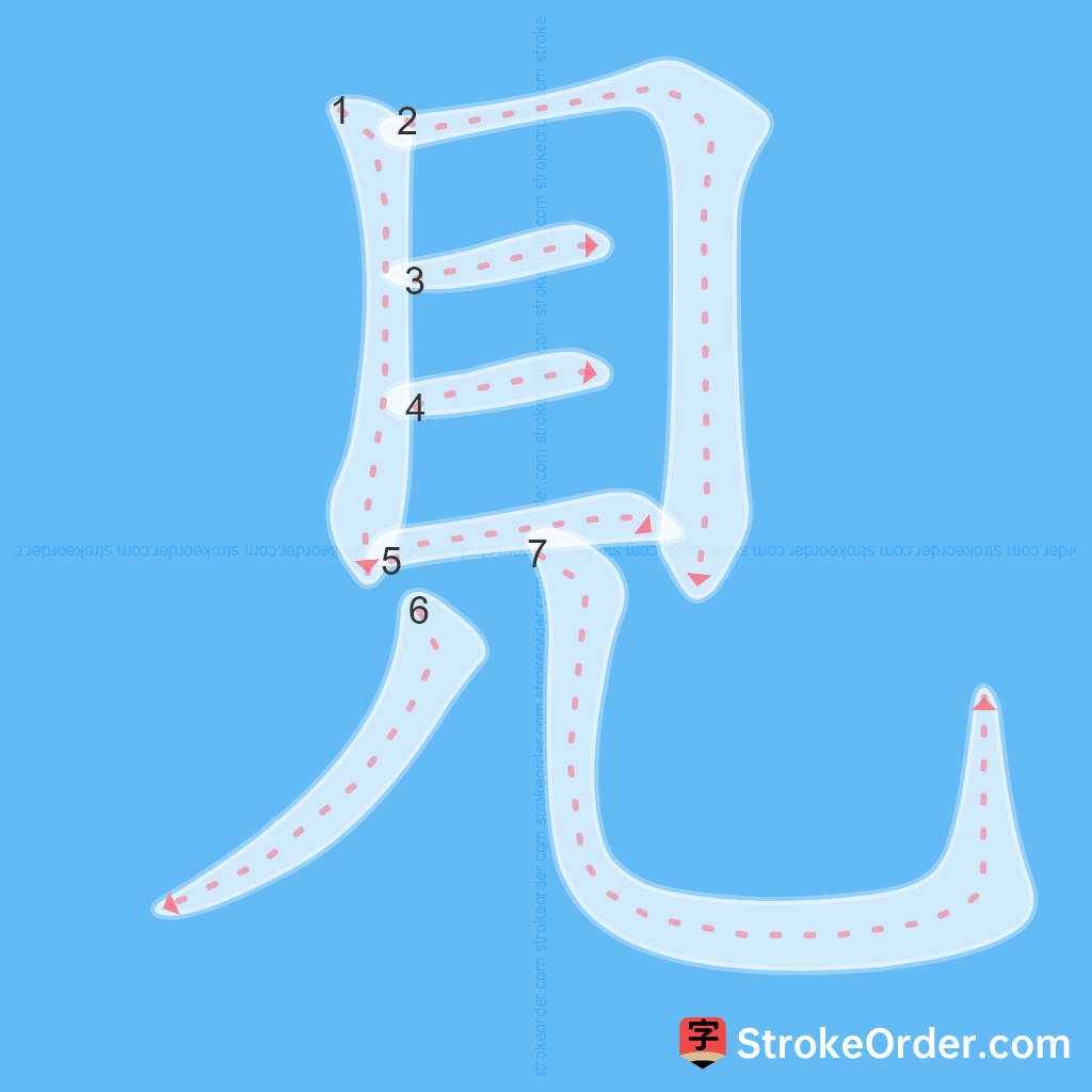 Standard stroke order for the Chinese character 見
