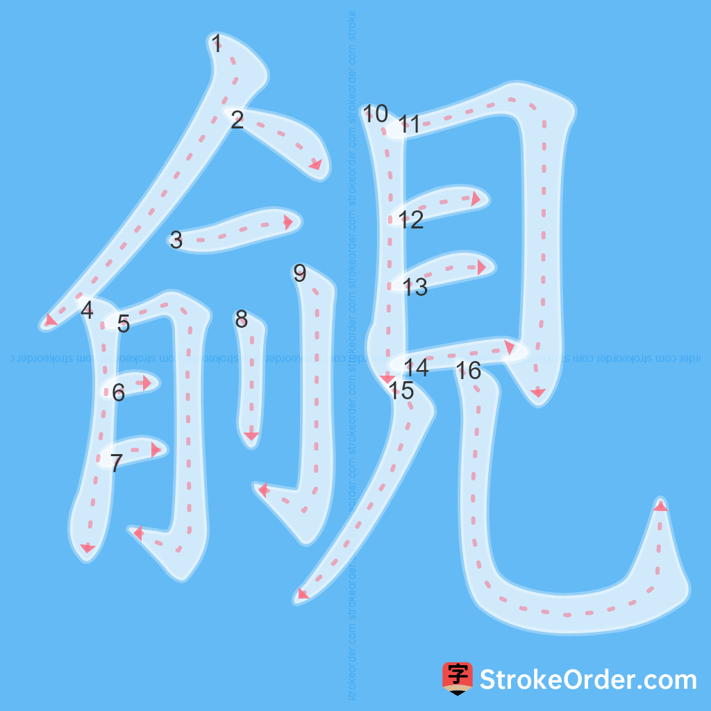 Standard stroke order for the Chinese character 覦