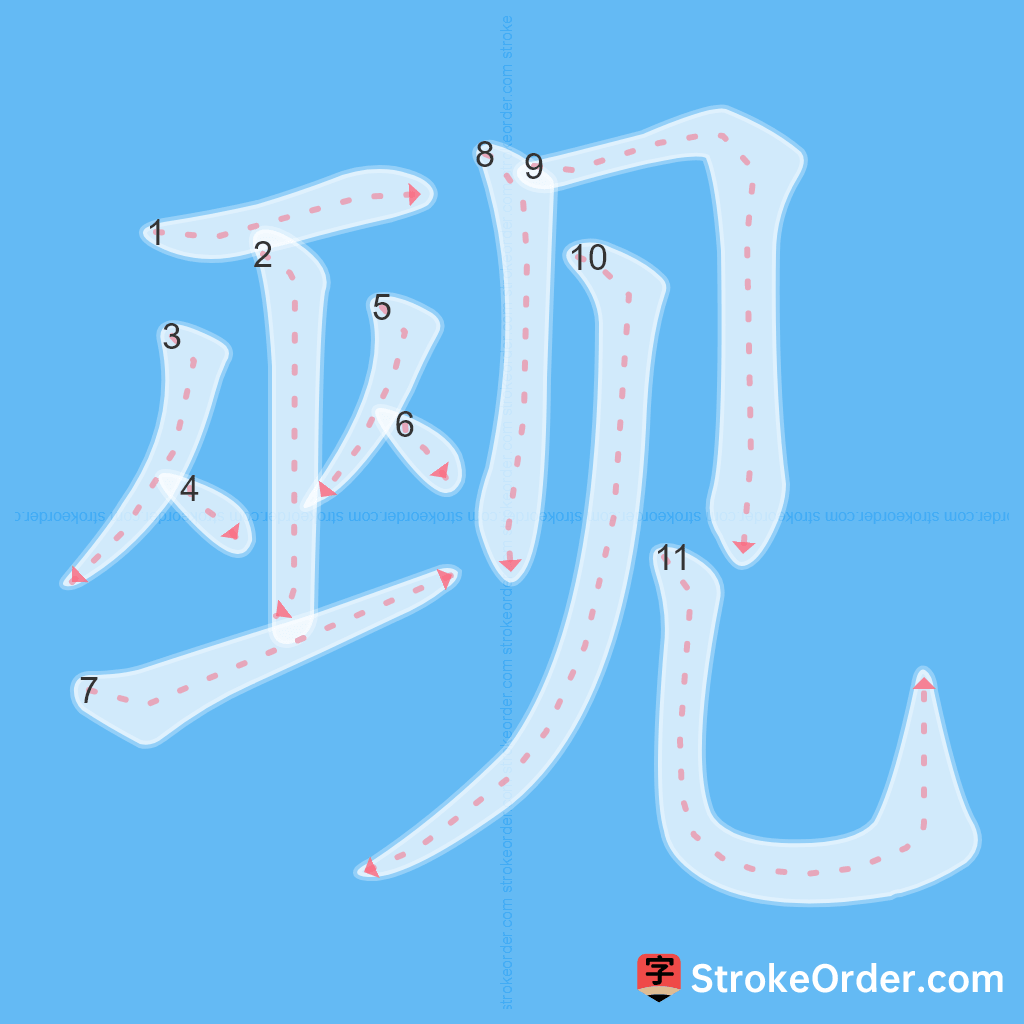 Standard stroke order for the Chinese character 觋