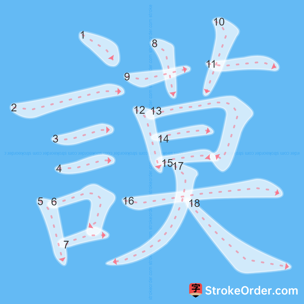 Standard stroke order for the Chinese character 謨
