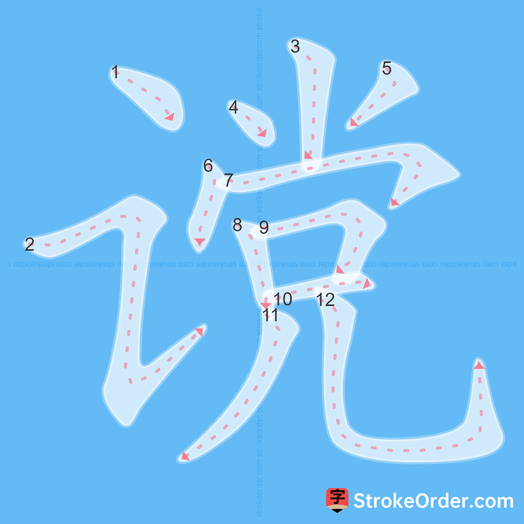 Standard stroke order for the Chinese character 谠