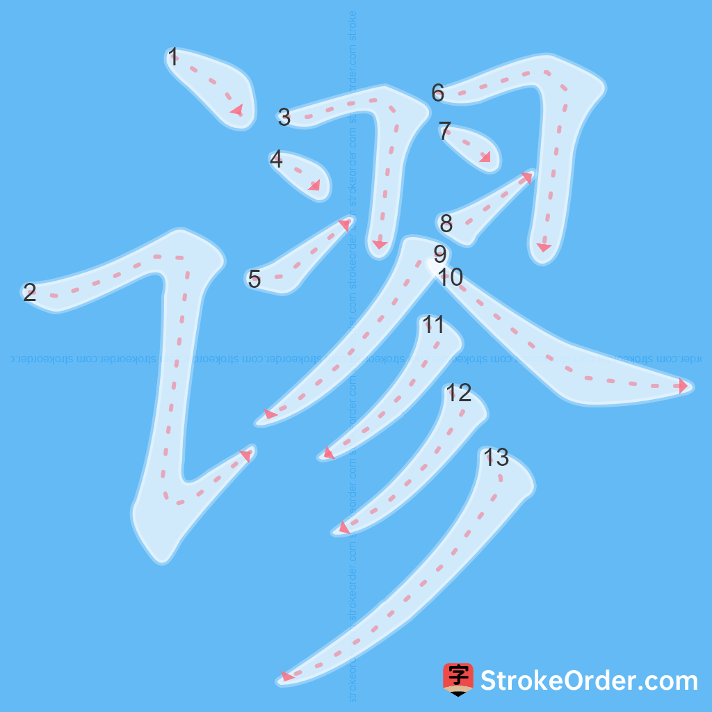 Standard stroke order for the Chinese character 谬
