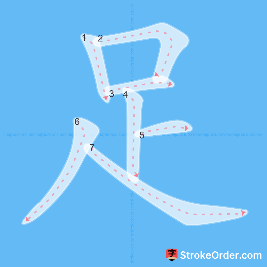 Standard stroke order for the Chinese character 足