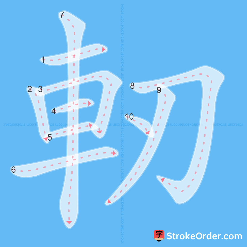 Standard stroke order for the Chinese character 軔