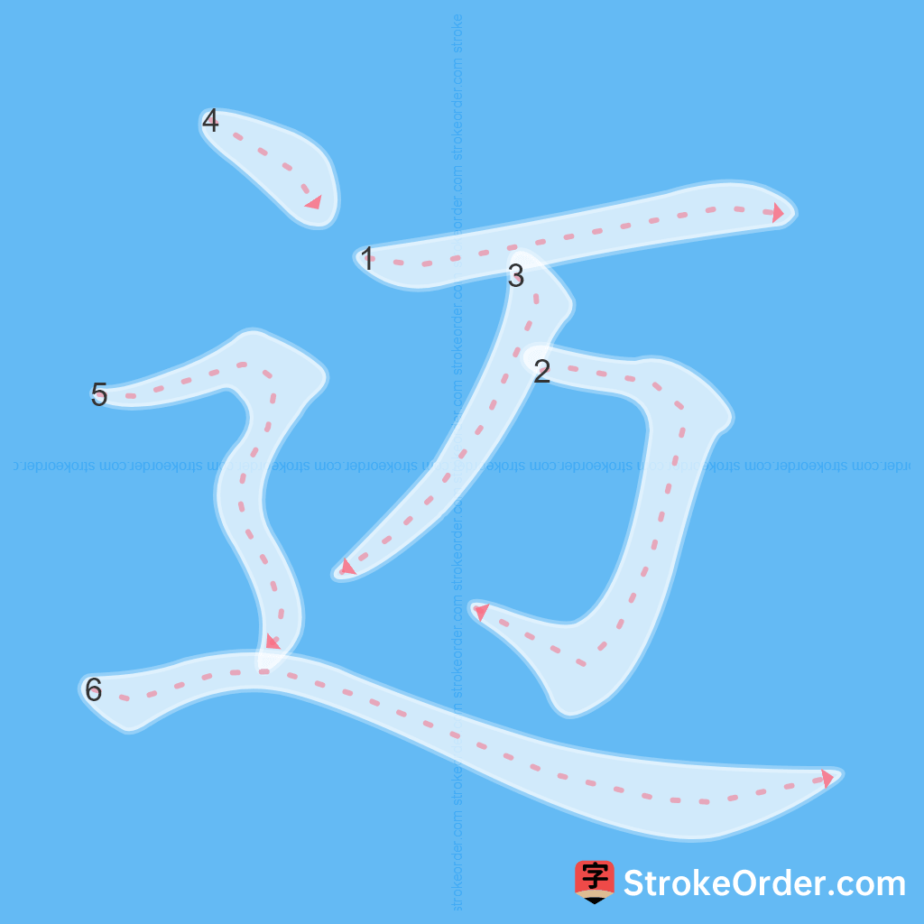 Standard stroke order for the Chinese character 迈