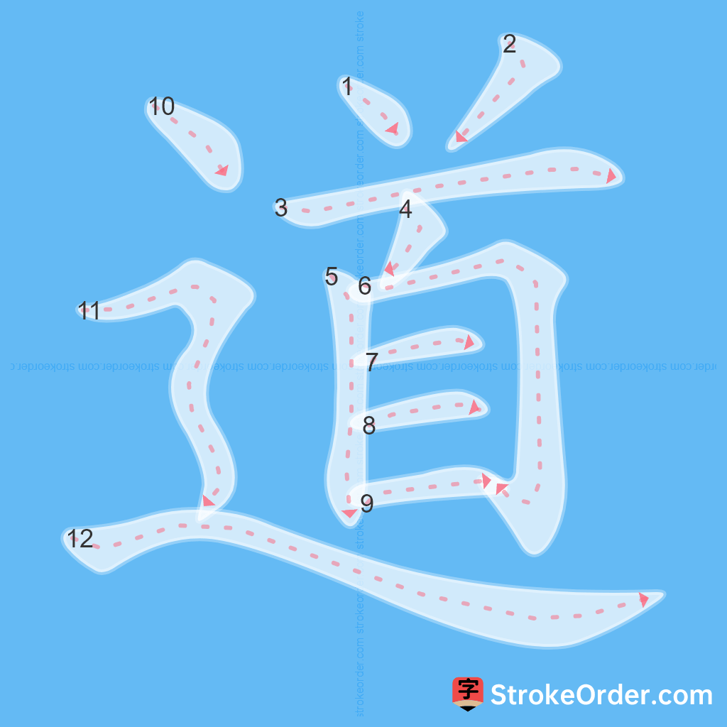 Standard stroke order for the Chinese character 道