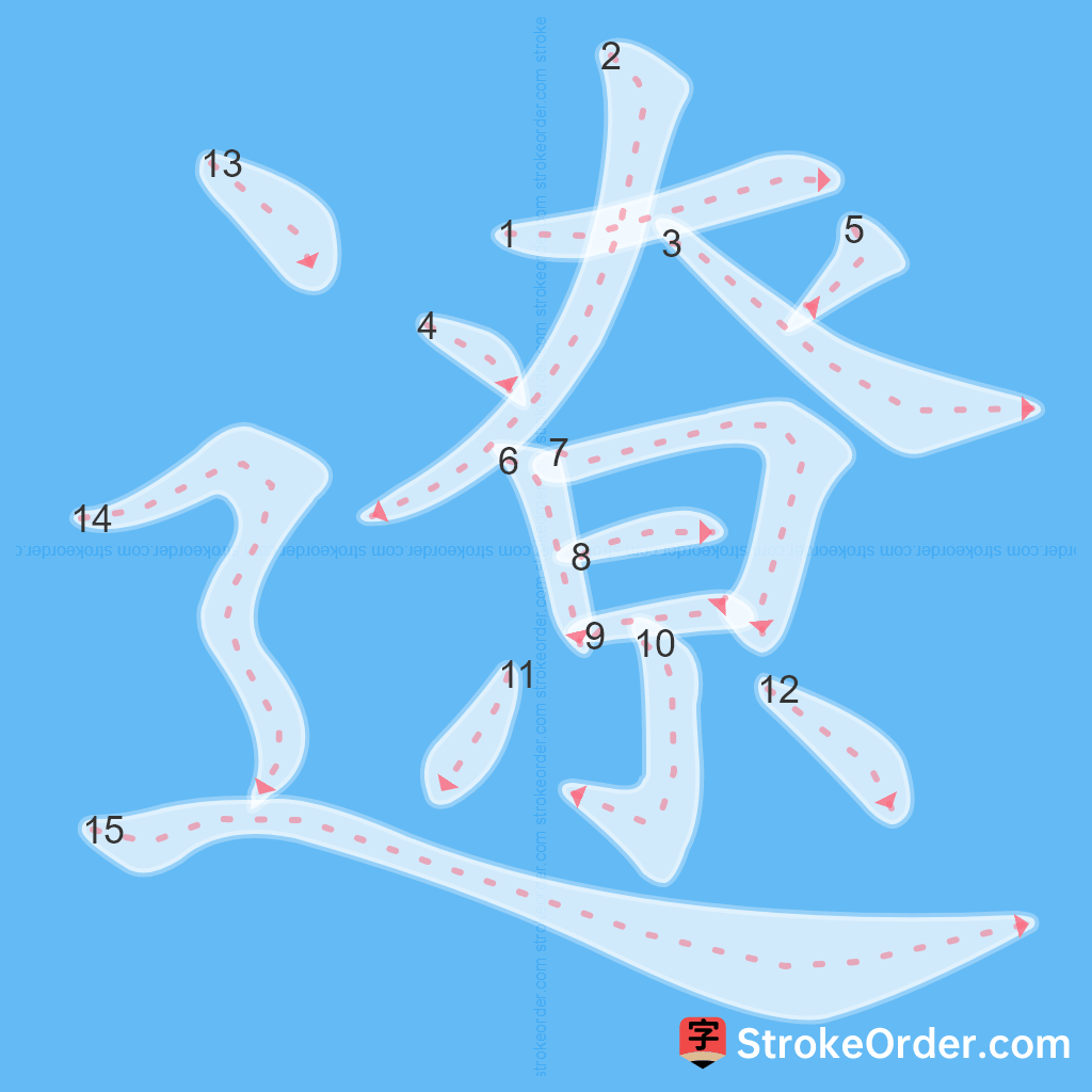 Standard stroke order for the Chinese character 遼