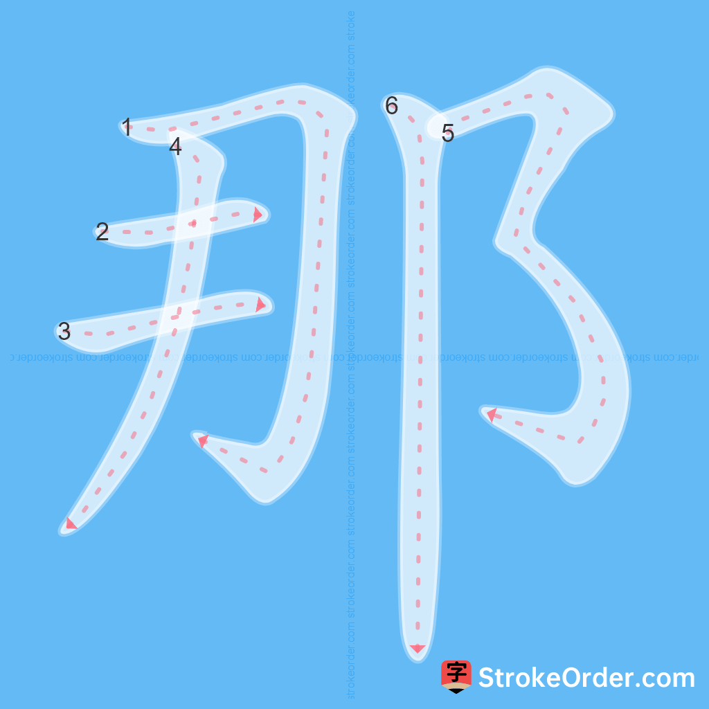 Standard stroke order for the Chinese character 那