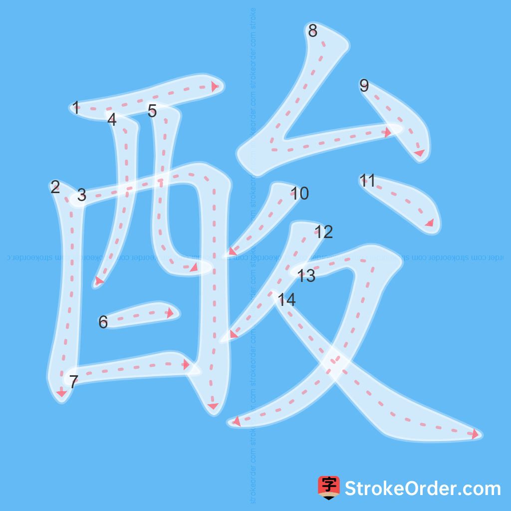 Standard stroke order for the Chinese character 酸