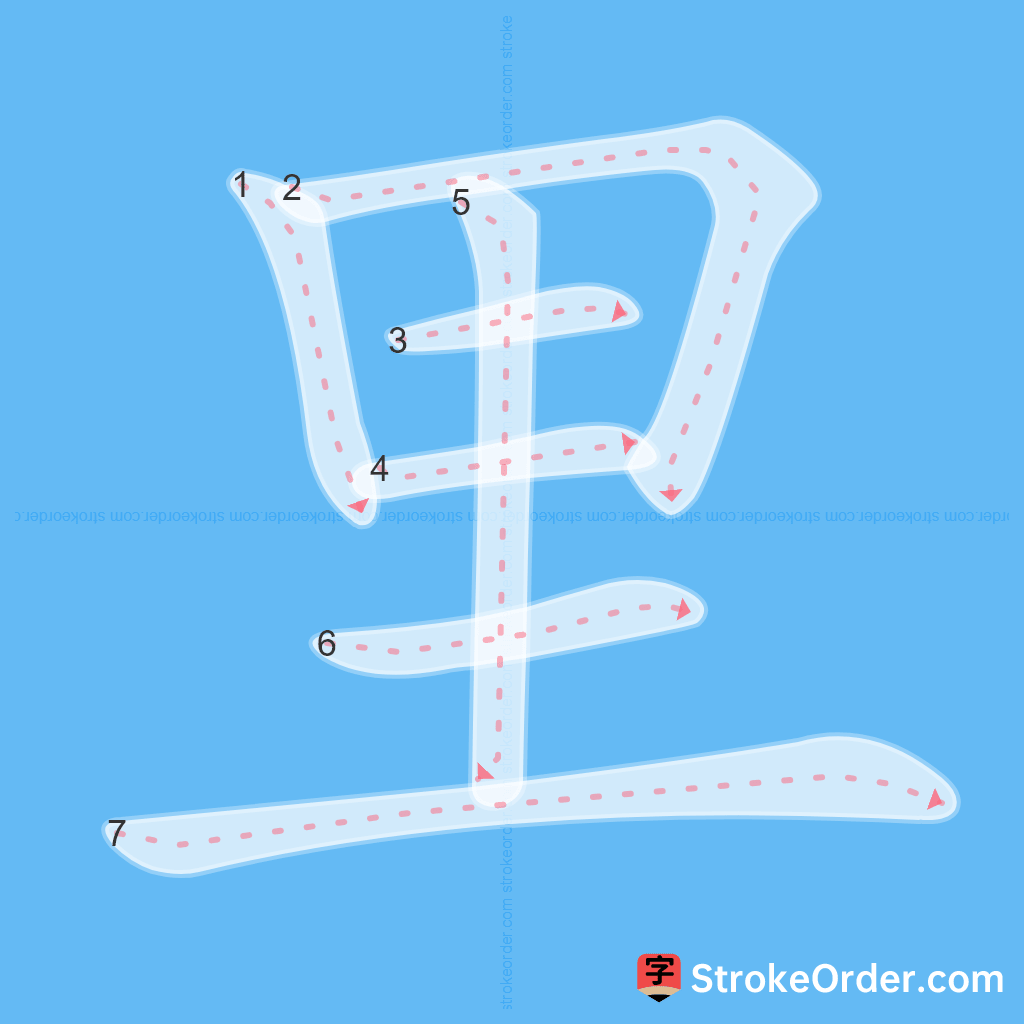 Standard stroke order for the Chinese character 里