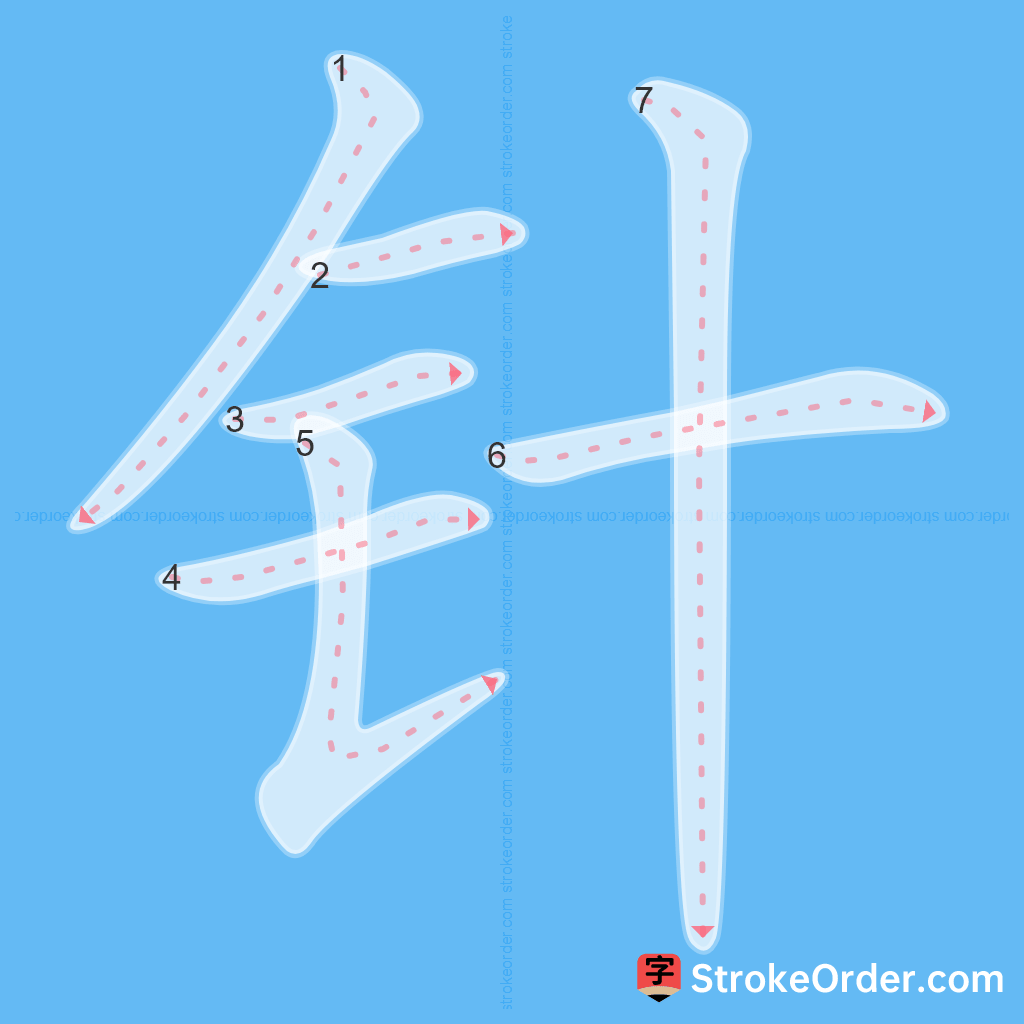 Standard stroke order for the Chinese character 针