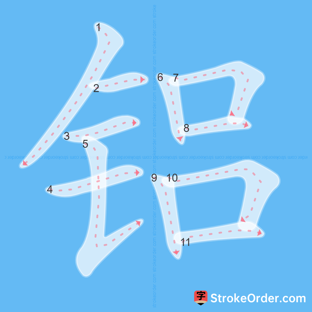 Standard stroke order for the Chinese character 铝